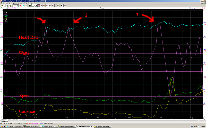 Somebody tell SRM to add torque as a constant.